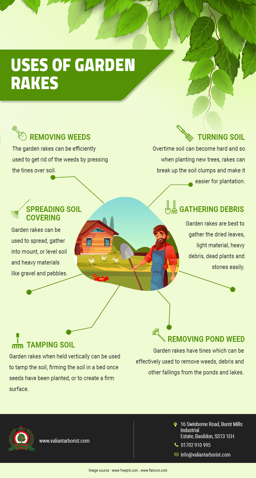 uses of rake